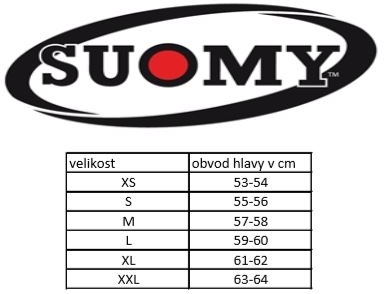 Suomy